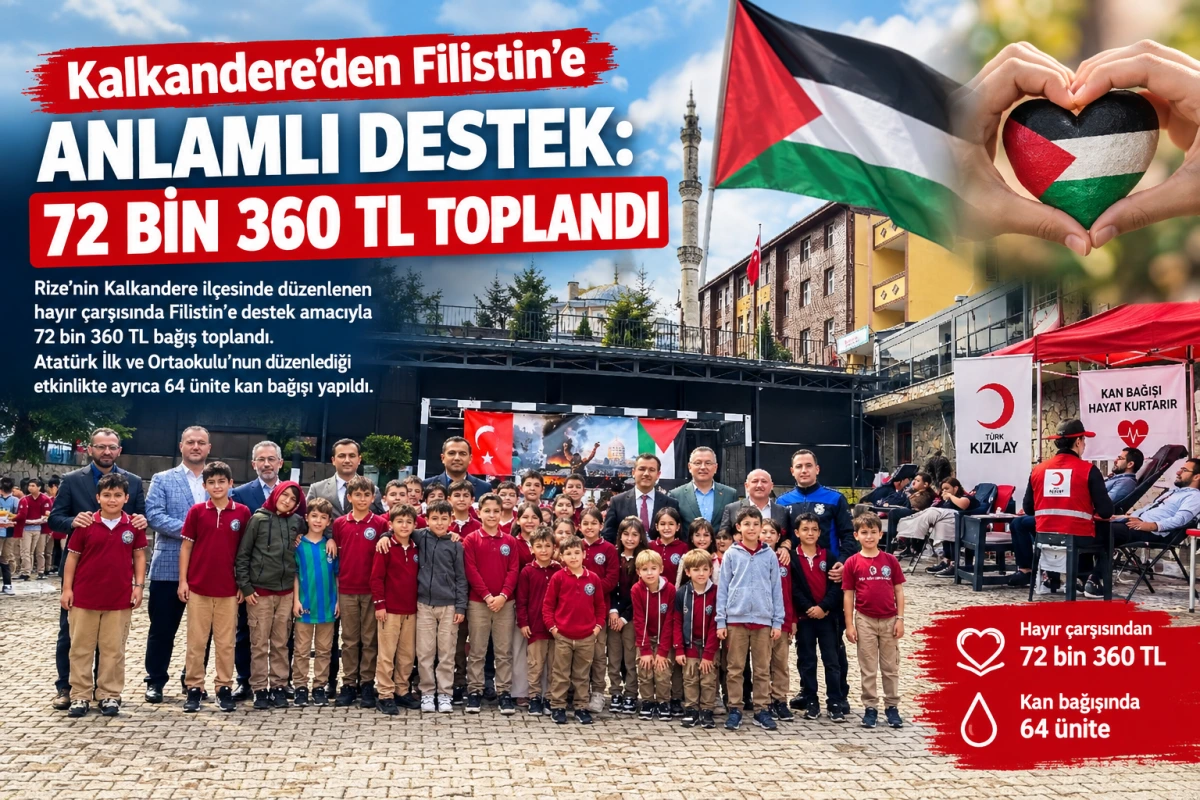 Kalkandere’den Filistin’e anlamlı destek: 72 bin 360 TL toplandı