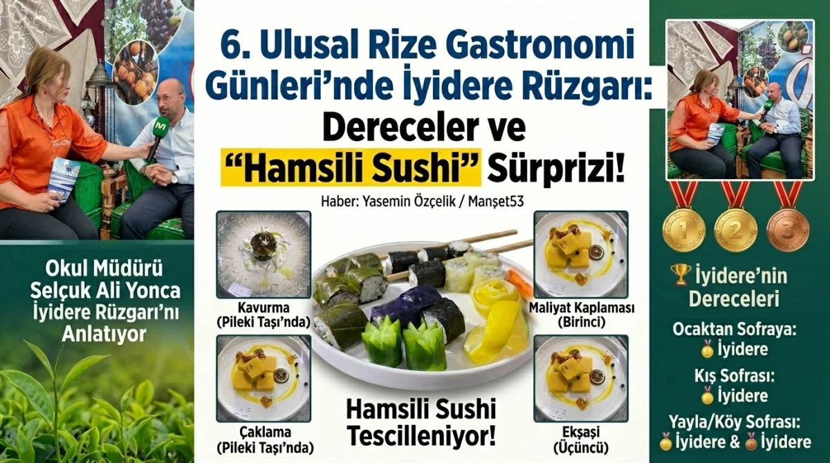 Rize Gastronomi Festivali'nde İyidere Rüzgarı Esti